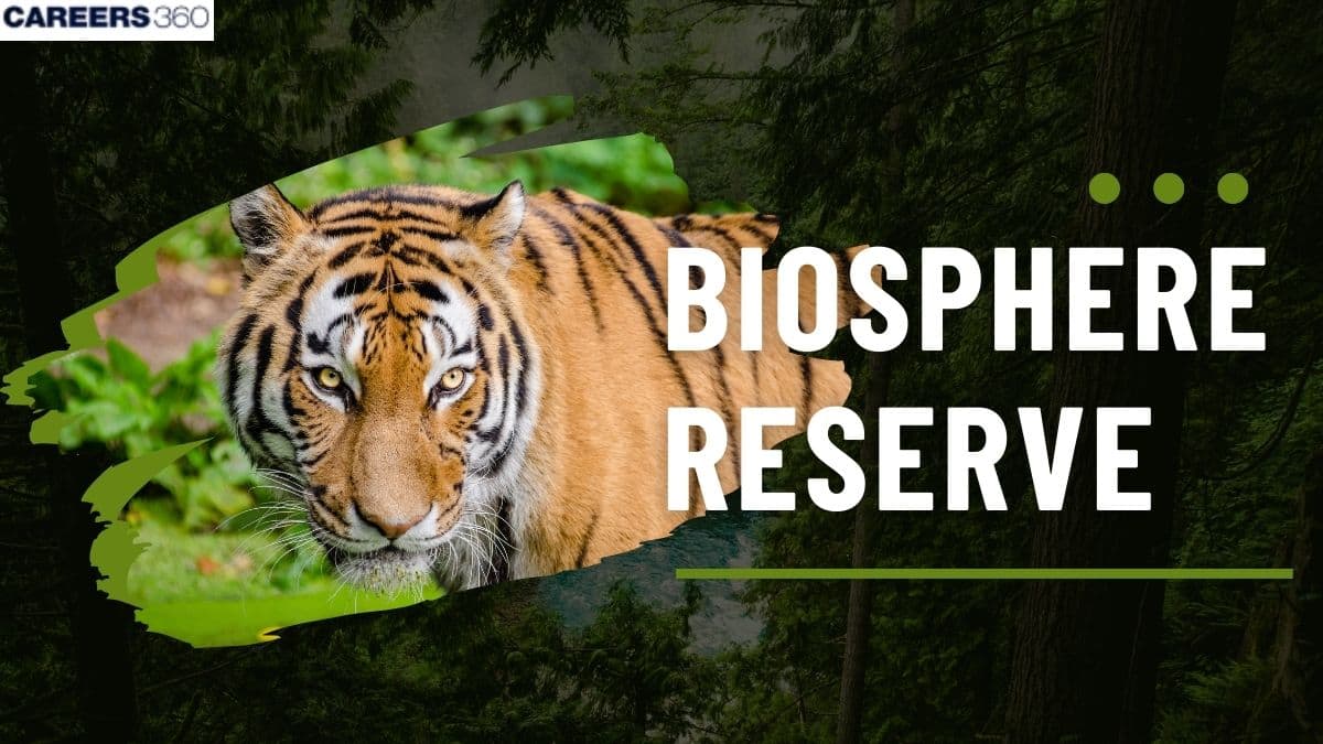 Biosphere Reserves: Definition, Structure, Importance, FAQs